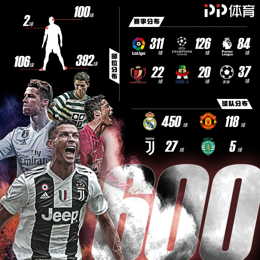 担68号位